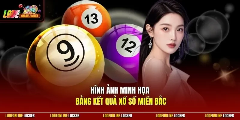 Hình ảnh minh họa bảng kết quả xổ số miền Bắc